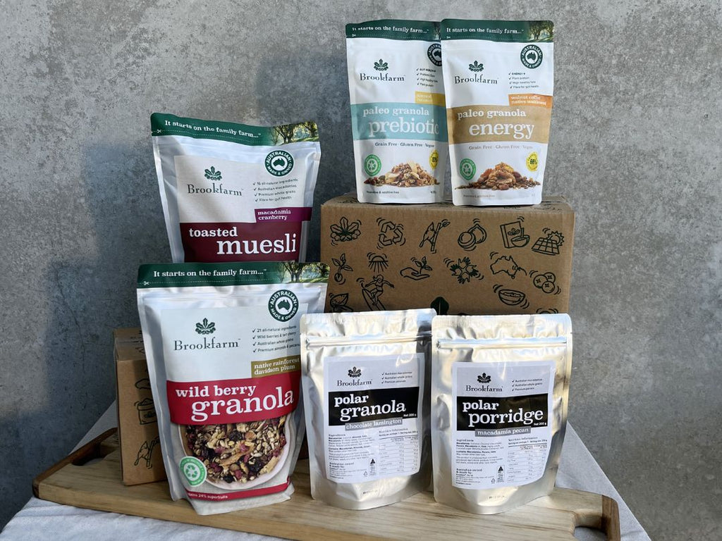 Dr Geoff Wilson Project Zero Brookfarm Carbon Neutral Exploration Nutritional Support Brookfarm Breakfast